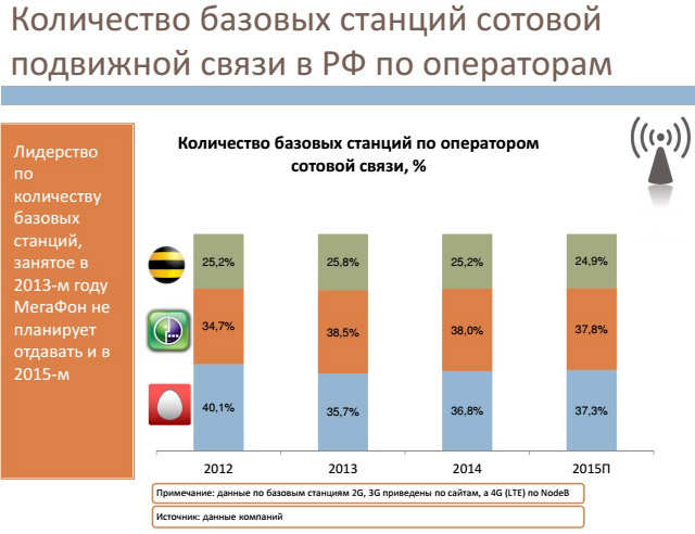 Одна базовая в беларуси. Одна базовая в беларуси. Базовая величина. Что такое базовая величина в беларуси. Одна базовая в беларуси.