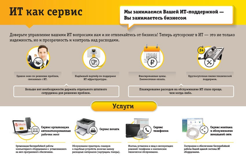 Линейка новых услуг «Билайна» для корпоративных заказчиков под общим названием «Инфраструктура как сервис»