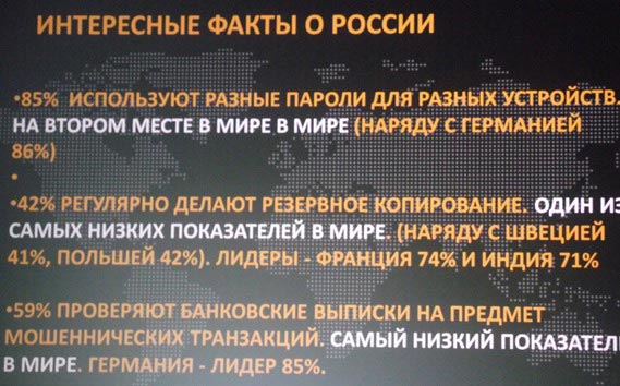 Norton Сybercrime Report 2012: специфика России