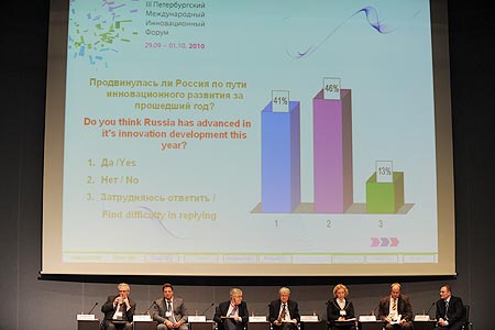 Панельная дискуссия в рамках открытия III Петербургского инновационного форума