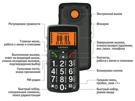 teXet TM-B100