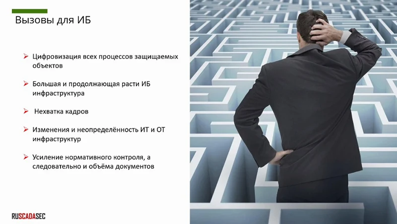 Современная защита отзывы