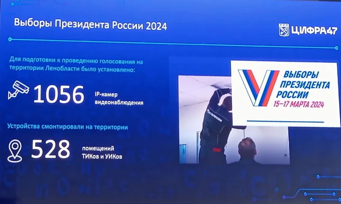 Выборы президента России 2024, презентация Александра Логинова