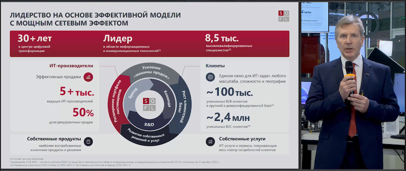 Владимир Лавров представил круговую диаграмму с основными принципами стратегии компании