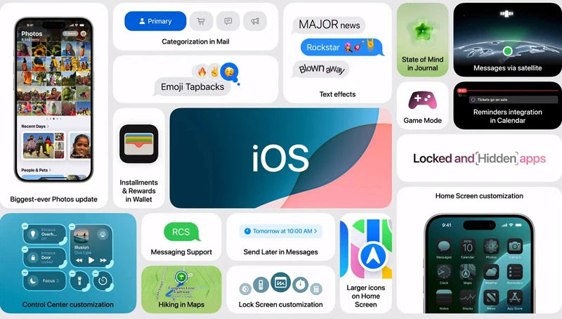 Главные новшества iOS 18