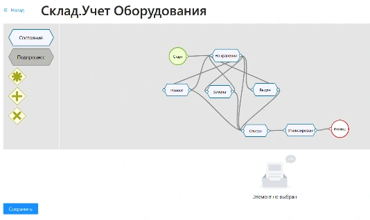 Интерфейс No-Сode платформы САКУРА PRO