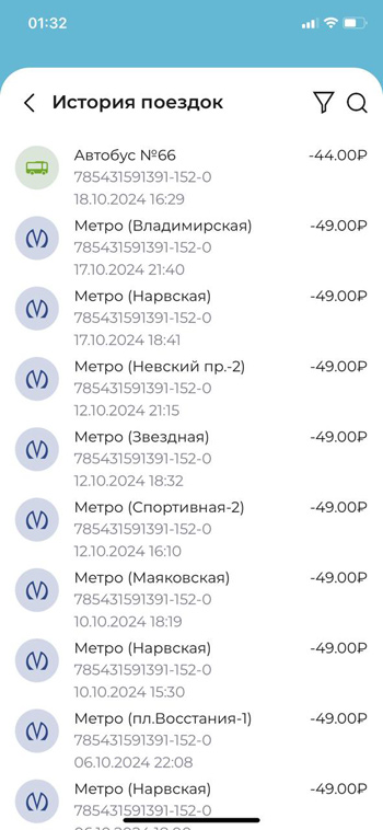 На вкладке «История поездок»  можно посмотреть оплаченные поездки