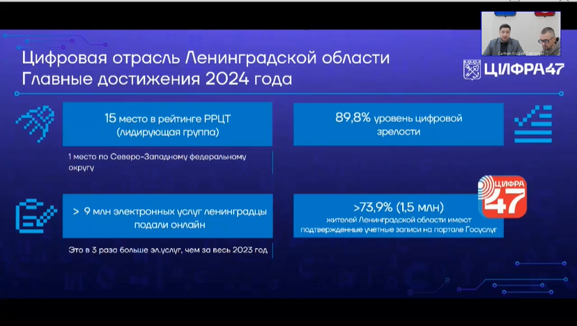 Основные достижения в цифровом развитии Ленинградской области