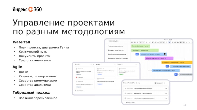 Яндекс Трекер поддерживает различные методологии управления проектами