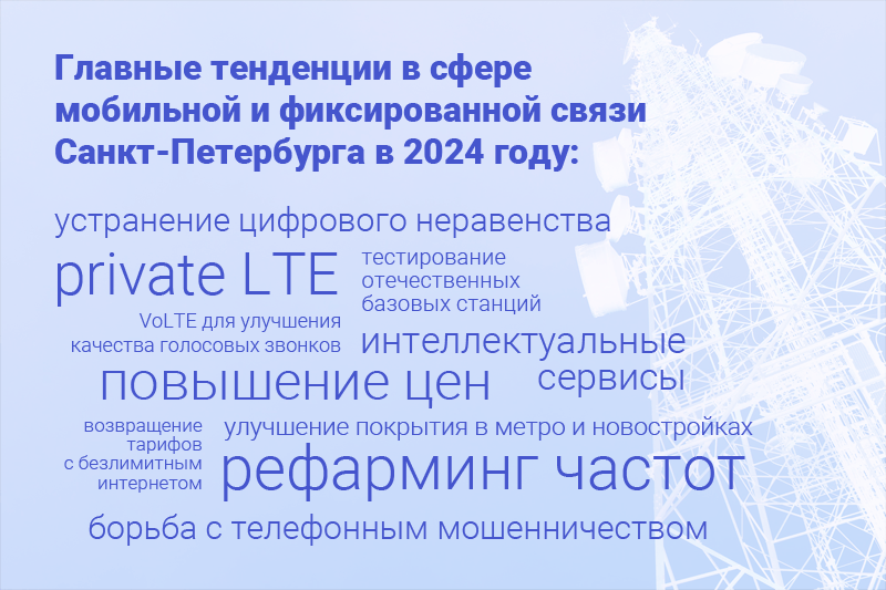 Главные тенденции в сфере мобильной и фиксированной связи в 2024 году