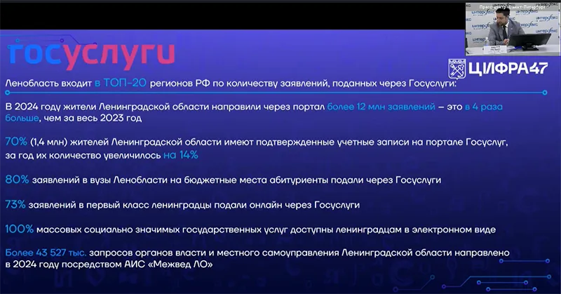 Достижения Ленинградской области по количеству пользователей Госуслуг