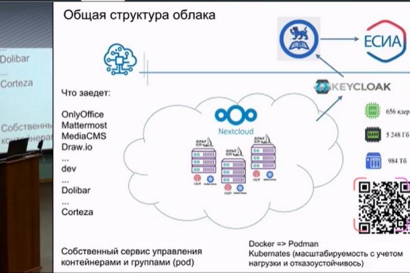 Создание «облака» для сферы образования на базе СПО в Псковской области