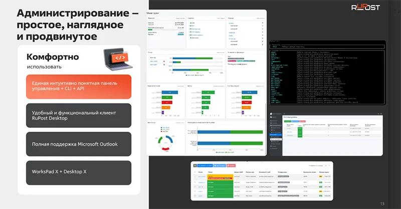 Администрирование простое и удобное — презентация RuPost