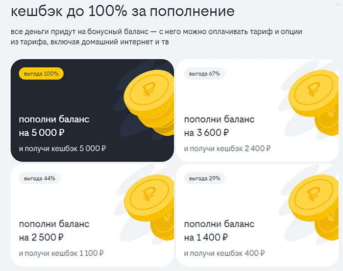 Схема начисления бонусных баллов от билайн для абонентов «весенний хит» в Петербурге и ЛО