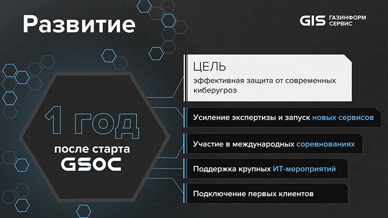 Развитие GSOC компании «Газинформсервис»: главные итоги первого года работы