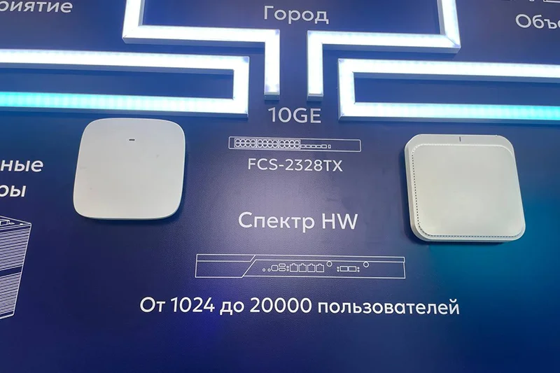 Точки доступа от Fplus – часть системы Wi-Fi