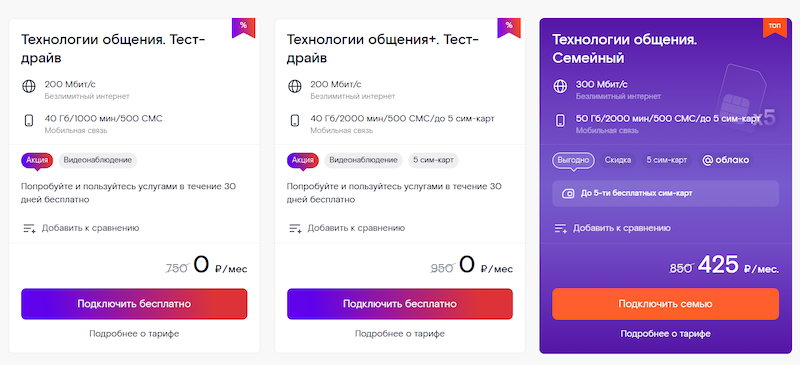 Акции «Ростелеком» летом в Петербурге