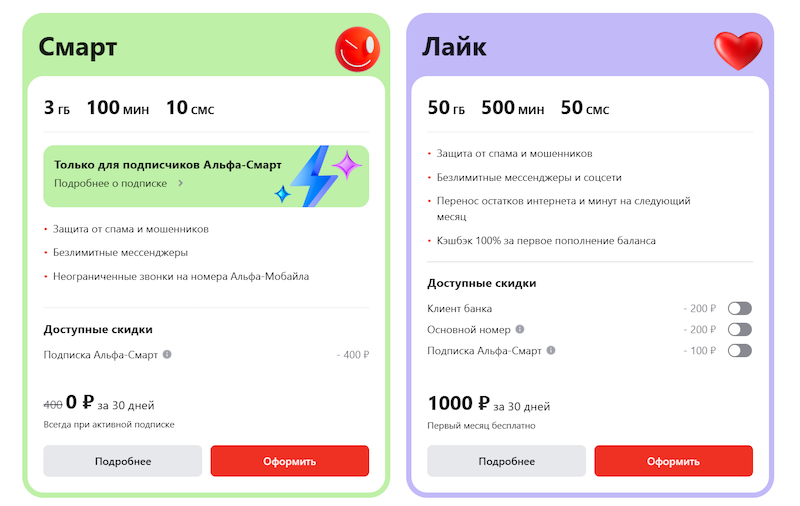 Тарифы оператора Альфа-Мобайл