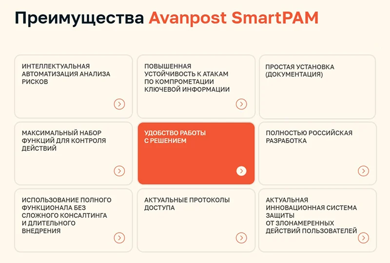 Преимущества Avanpost SmartPAM