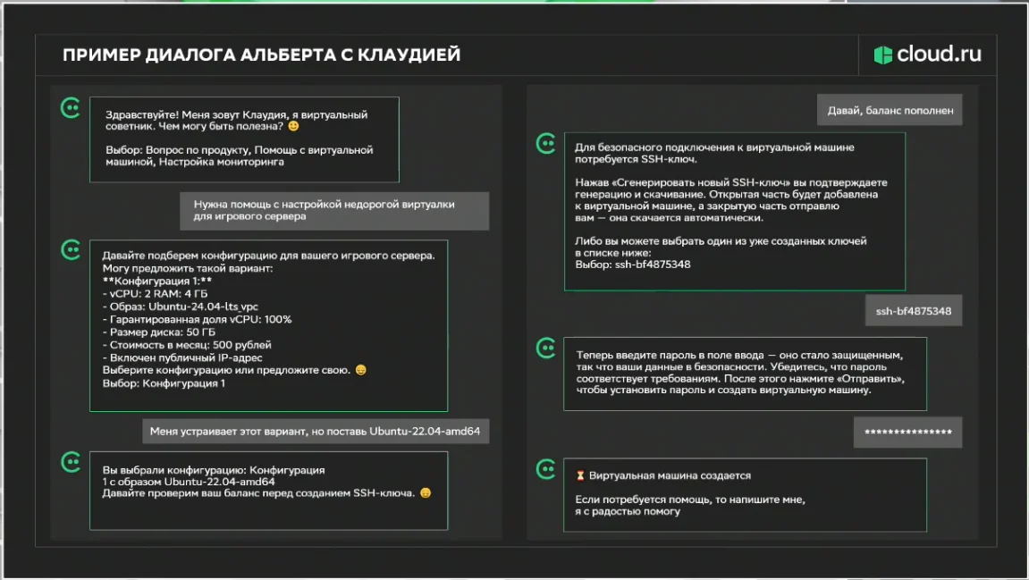 Пример тестирования Альбертом возможностей Клаудии