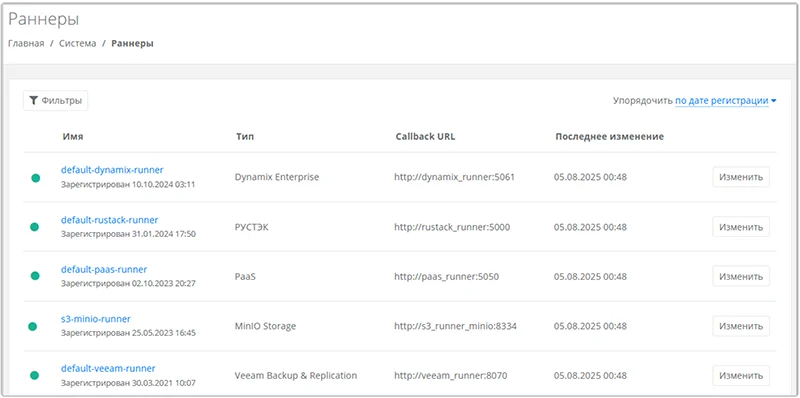 Изображение: БАЗИС