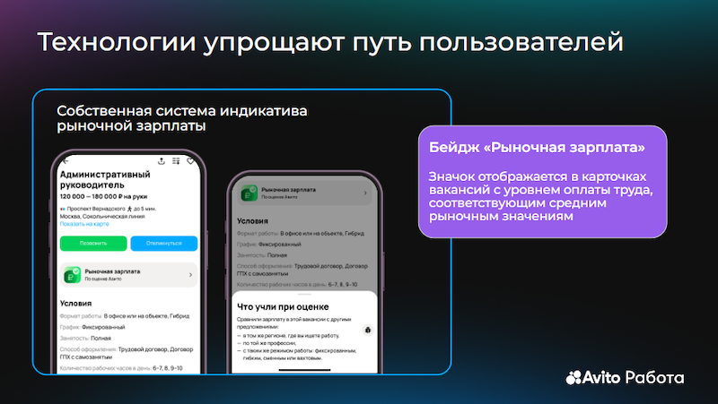 Новый бейдж для объявлений на платформе Авито - «Рыночная зарплата» Новый бейдж для объявлений на платформе Авито - «Рыночная зарплата»