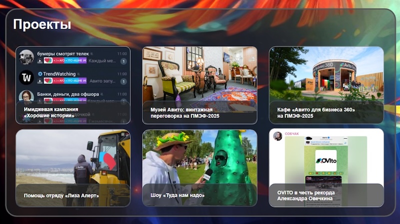 Некоторые проекты Авито Некоторые проекты Авито