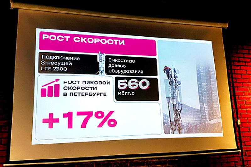 Технологическое развитие, безопасность и коллаборации. Петербургский Т2 подводит итоги года