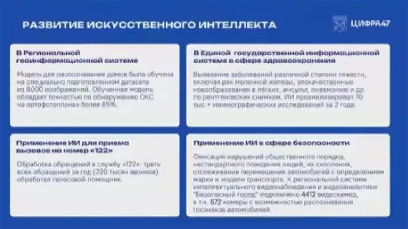 Развитие искусственного интеллекта