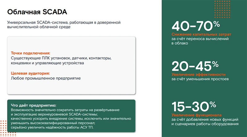 Облачная SCADA 