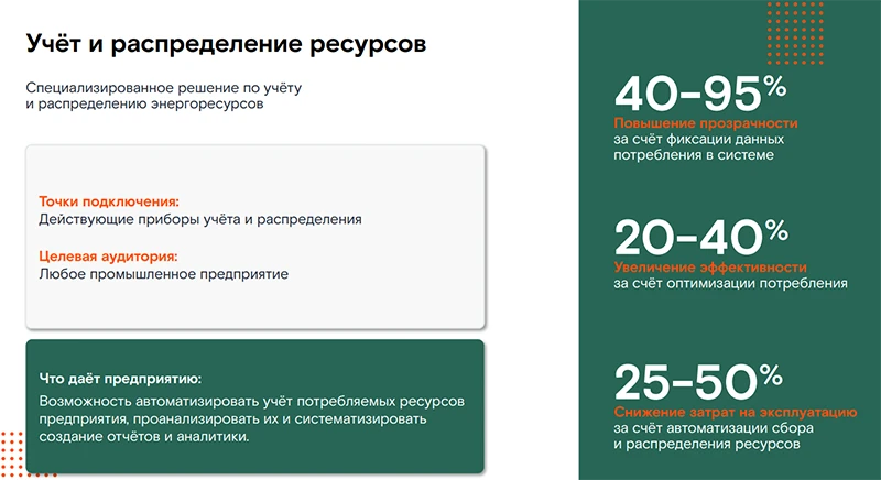 Учет и распределение ресурсов
