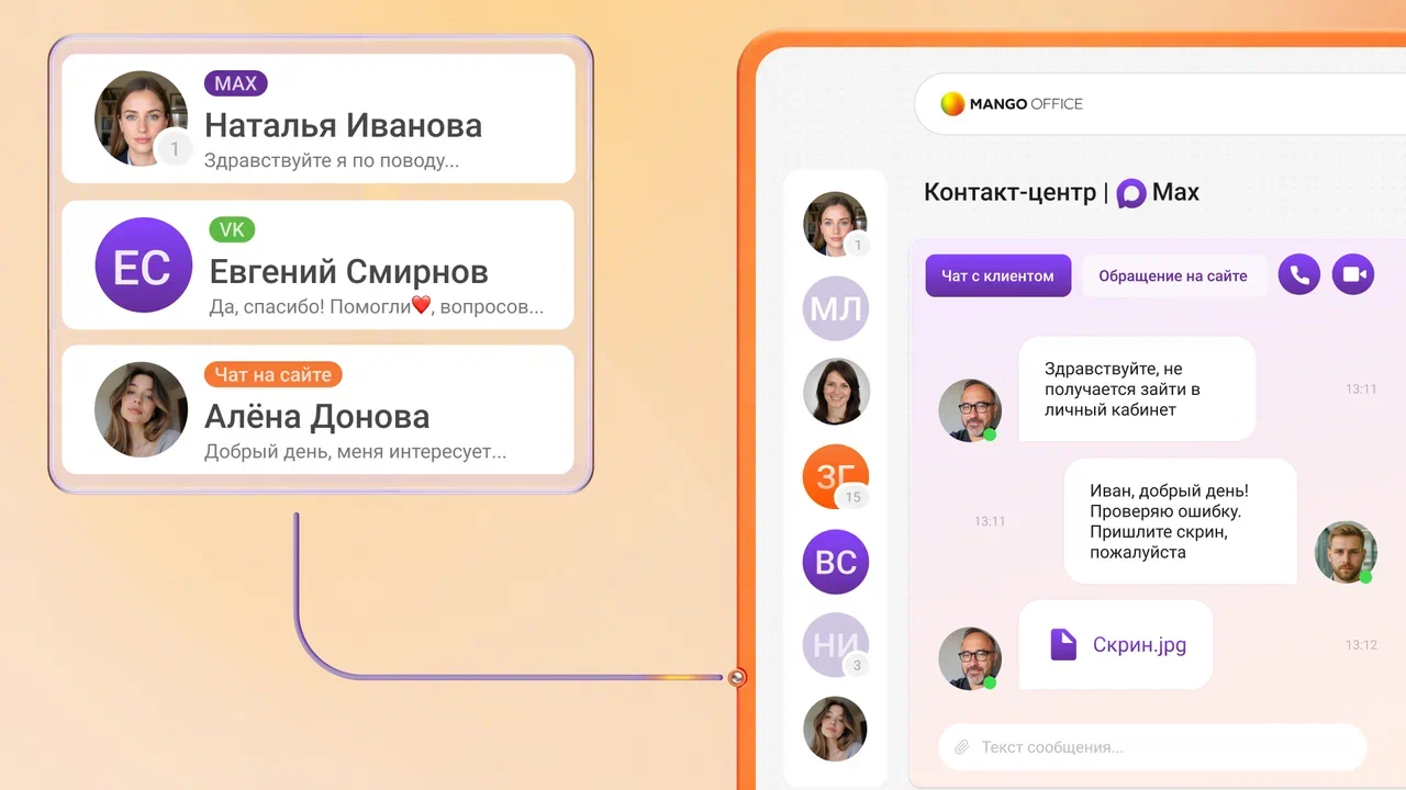 Источник: MANGO OFFICE