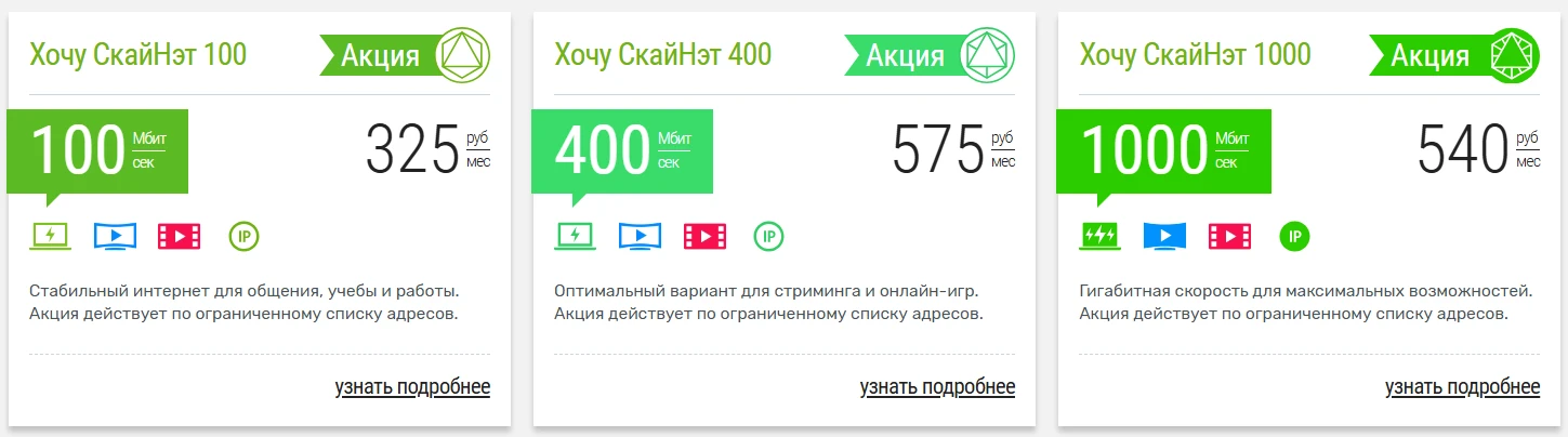 SkyNet Telecom, примеры тарифов на фиксированный интернет