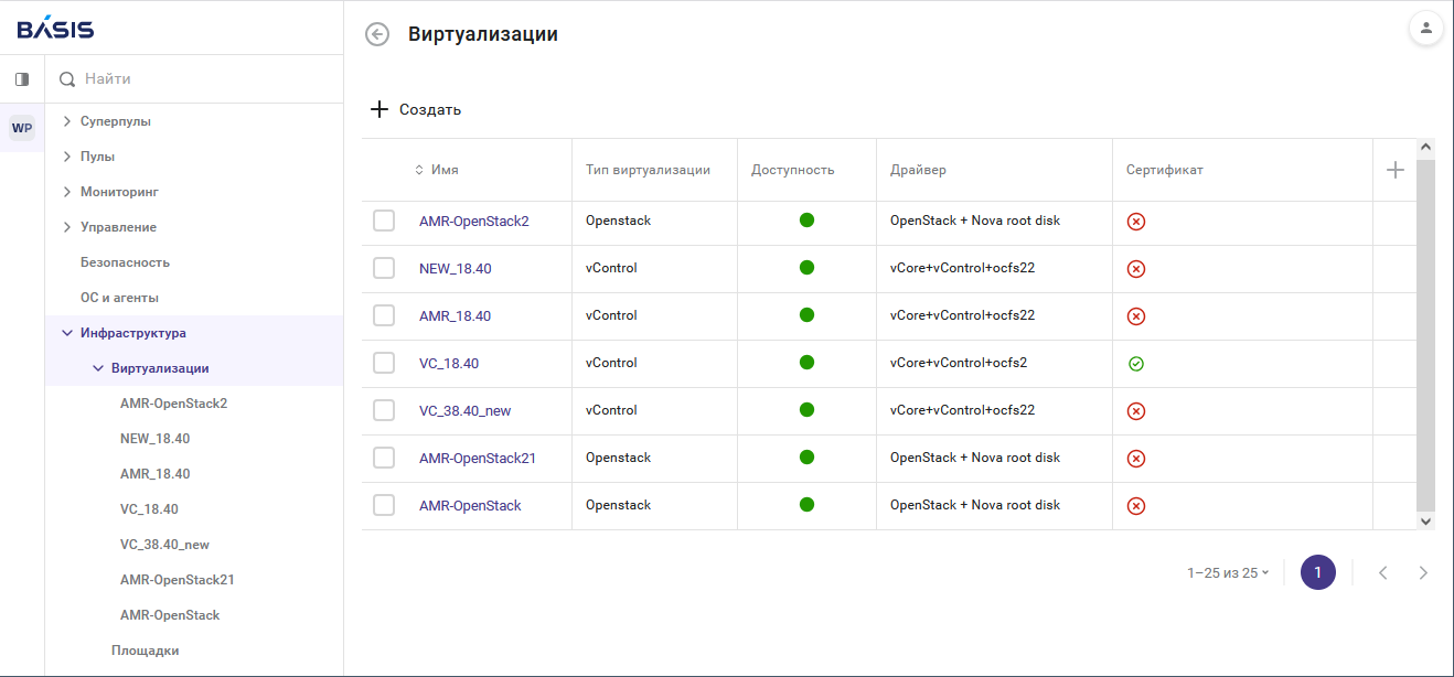 «Базис» реализовал в Basis Workplace поддержку геораспределенной инфраструктуры «Базис» реализовал в Basis Workplace поддержку геораспределенной инфраструктуры