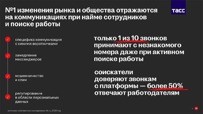 Усложнение коммуникации