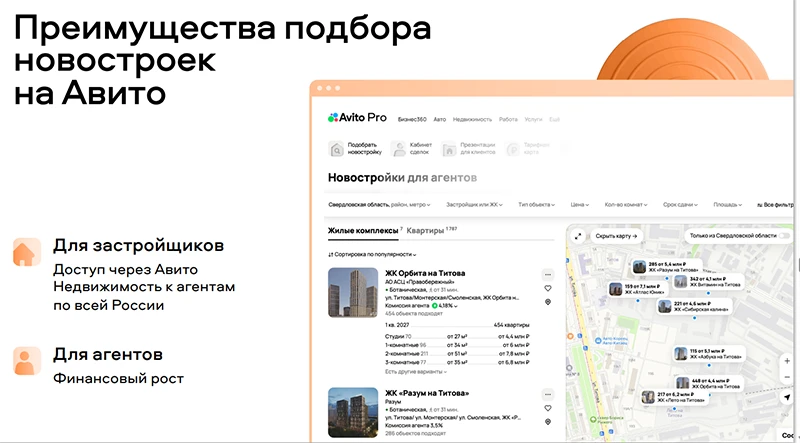 Преимущества продажи новостроек на Авито