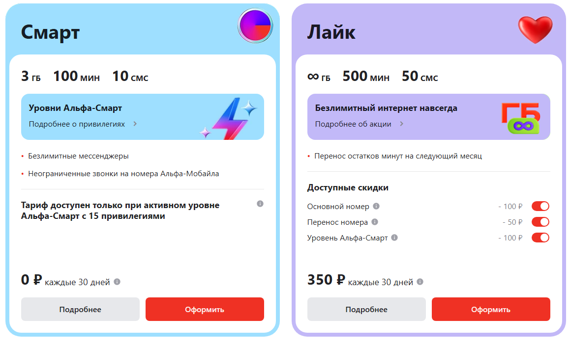 Тарифы Альфа-Мобайл в Санкт-Петербурге, краткое описание Тарифы Альфа-Мобайл в Санкт-Петербурге, краткое описание