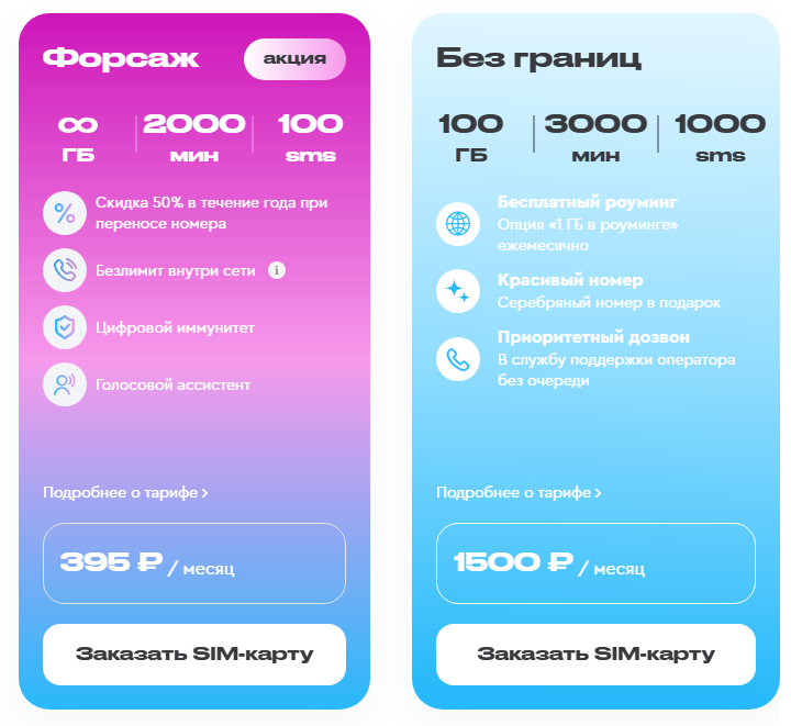 Тарифы Газпромбанк Мобайл в Санкт-Петербурге, краткое описание Тарифы Газпромбанк Мобайл в Санкт-Петербурге, краткое описание