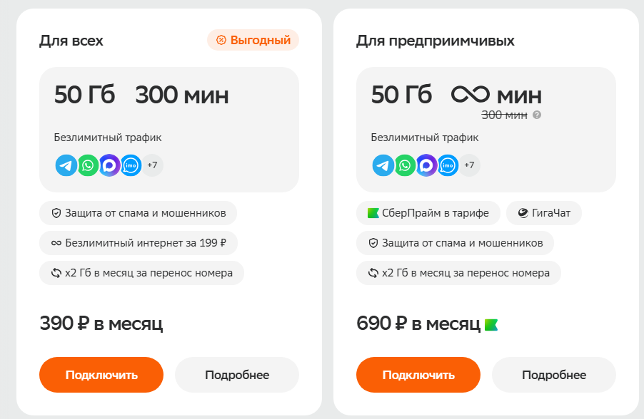 Актуальные тарифы СберМобайл в Санкт-Петербурге, краткое описание Актуальные тарифы СберМобайл в Санкт-Петербурге, краткое описание
