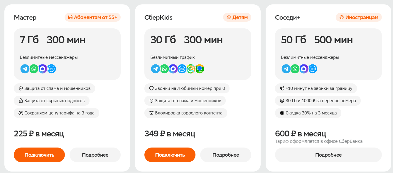 Тарифы СберМобайл в Санкт-Петербурге, краткое описание Тарифы СберМобайл в Санкт-Петербурге, краткое описание