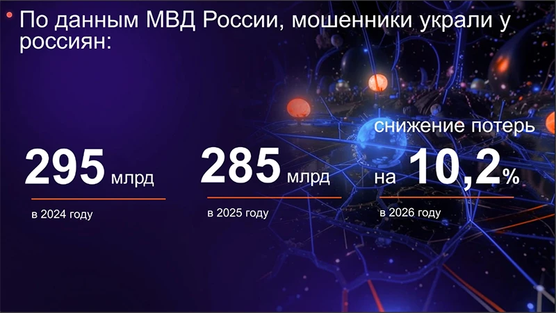 Статистика по украденным средствам Статистика по украденным средствам