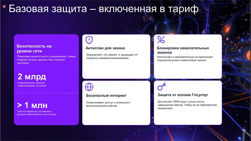 Меры безопасности от «Ростелекома» Меры безопасности от «Ростелекома»