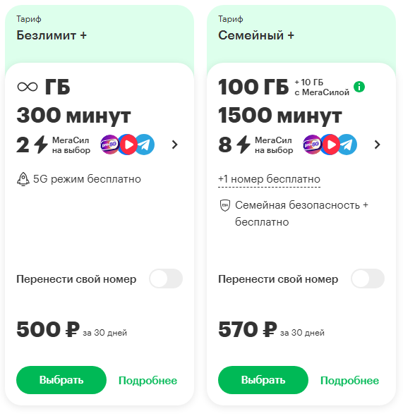 Дешевые тарифы оператора МегаФон для жителей Санкт-Петербурга, краткое описание