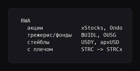Схема: слои RWA-стека — токен-акции, трежерис, доходные стейблы, структурные активы Схема: слои RWA-стека — токен-акции, трежерис, доходные стейблы, структурные активы