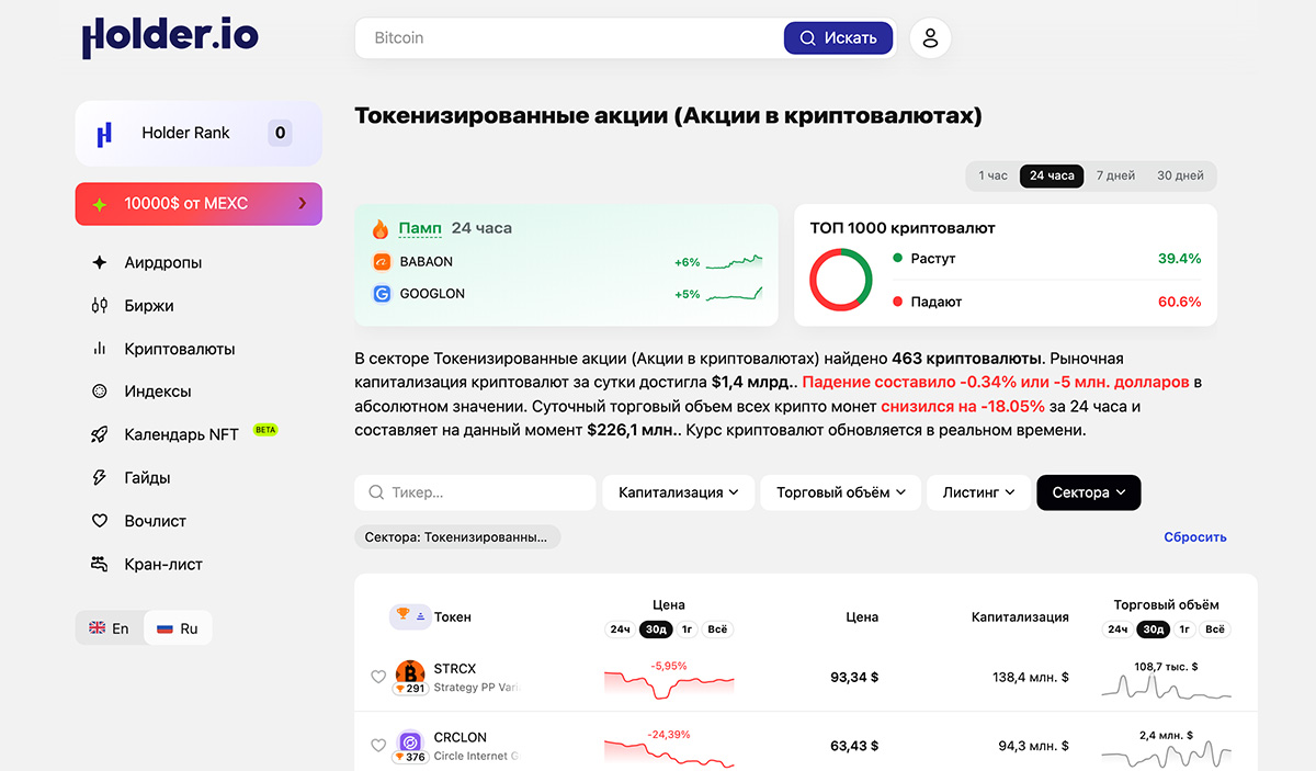 Скриншот: сектор «Токенизированные акции» на Holder.io — токены с ценами и капитализацией, среди них STRCX Скриншот: сектор «Токенизированные акции» на Holder.io — токены с ценами и капитализацией, среди них STRCX