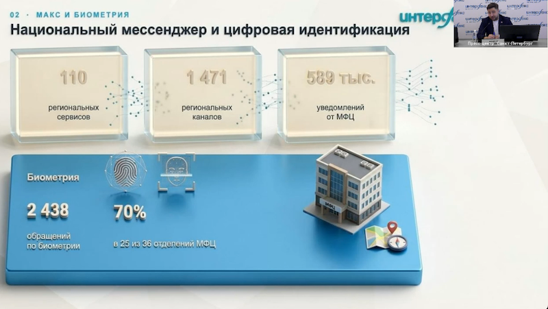 Внедрение мессенджера Макс и биометрии