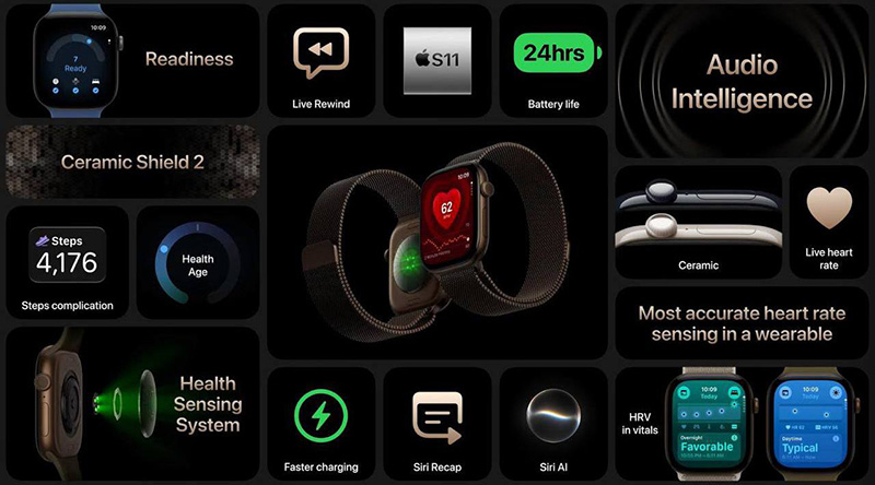 Apple Watch Series 12