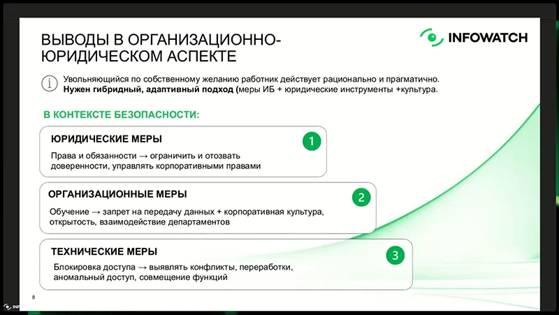 Меры для снижения рисков утечек при увольнениях Меры для снижения рисков утечек при увольнениях
