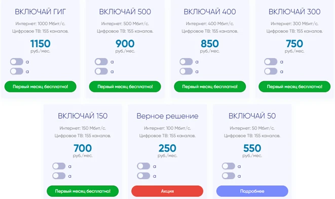 Краткое описание тарифов «Интернет+ТВ» Краткое описание тарифов «Интернет+ТВ»