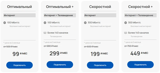 Краткое описание тарифов домашнего интернета Новгород Телеком Краткое описание тарифов домашнего интернета Новгород Телеком